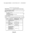 System and Method to Test and Certify Equipment for Regulatory Compliance diagram and image