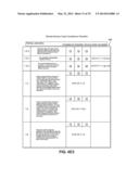 System and Method to Test and Certify Equipment for Regulatory Compliance diagram and image