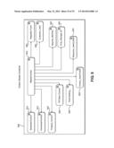 System and Method to Test and Certify Equipment for Regulatory Compliance diagram and image