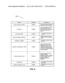 System and Method to Test and Certify Equipment for Regulatory Compliance diagram and image