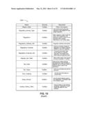 System and Method to Test and Certify Equipment for Regulatory Compliance diagram and image