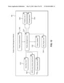 System and Method to Test and Certify Equipment for Regulatory Compliance diagram and image