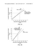 Speed Sensor diagram and image