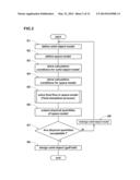 COMPUTER-IMPLEMENTED METHOD FOR SIMULATING FLOW OF FLUID AROUND SOLID     OBJECT diagram and image