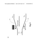 METHODS AND APPARATUS FOR MODELING AND SIMULATING SPINTRONIC INTEGRATED     CIRCUITS diagram and image