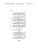 User-Specific Noise Suppression for Voice Quality Improvements diagram and image