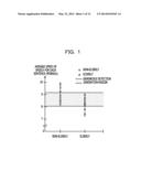 SIGNAL PROCESSING DEVICE, METHOD FOR PROCESSING SIGNAL diagram and image