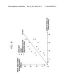 SIGNAL PROCESSING DEVICE, METHOD FOR PROCESSING SIGNAL diagram and image