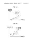 SIGNAL PROCESSING DEVICE, METHOD FOR PROCESSING SIGNAL diagram and image