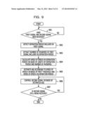 SIGNAL PROCESSING DEVICE, METHOD FOR PROCESSING SIGNAL diagram and image