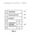 SYSTEM AND METHOD FOR VOICE TRANSFORMATION diagram and image