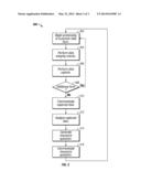 System and Method for Automating Insurance Quotation Processes diagram and image