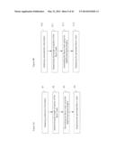 METHOD FOR GENERATING USER FLAVOR PREFERENCE PROFILES diagram and image