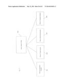 METHOD FOR GENERATING USER FLAVOR PREFERENCE PROFILES diagram and image