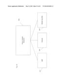 METHOD FOR GENERATING USER FLAVOR PREFERENCE PROFILES diagram and image