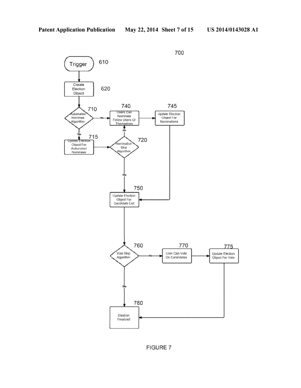 SELF-GOVERNANCE OF AN ONLINE COMMUNITY - diagram, schematic, and image 08