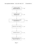 SYSTEM AND METHOD FOR A MERCHANT LOYALTY SYSTEM diagram and image