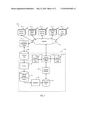 AUDIENCE SEGMENT ESTIMATION diagram and image