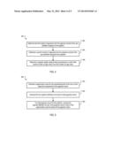 AUDIENCE SEGMENT ESTIMATION diagram and image