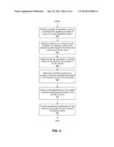 AUDIENCE-BASED PRICING IN AN ONLINE SYSTEM diagram and image