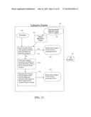 SYSTEM FOR IDENTIFYING AND SELECTING ADVERTISING CATEGORIES diagram and image