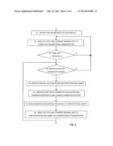 Interactive Online Auction System diagram and image