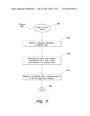 SYSTEM AND METHOD FOR SHOPPING BY COLOR diagram and image