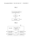 IN-APP RECOMMENDATION SYSTEM AND USER TERMINAL diagram and image