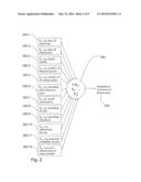 METHOD FOR ACQUISITION AND DISTRIBUTION OF PRODUCT PRICE INFORMATION diagram and image