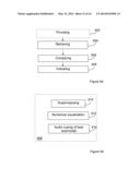 METHOD AND ARRANGEMENT FOR ENABLING EVALUATION OF PRODUCT ITEMS diagram and image