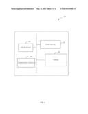 METHOD AND SYSTEM TO ENHANCE PRESENTATION OF A SHARED RESOURCE diagram and image