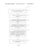 METHOD AND SYSTEM TO ENHANCE PRESENTATION OF A SHARED RESOURCE diagram and image