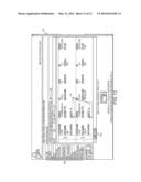 INTERNAL MATERIAL SYSTEM FOR FACILITATING MATERIAL AND ASSET MOVEMENT     WITHIN ORGANIZATIONAL INFRASTRUCTURES diagram and image