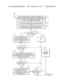 INTERNAL MATERIAL SYSTEM FOR FACILITATING MATERIAL AND ASSET MOVEMENT     WITHIN ORGANIZATIONAL INFRASTRUCTURES diagram and image