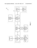 MOBILE DEVICE PROVISIONING FRAMEWORK SYSTEM diagram and image