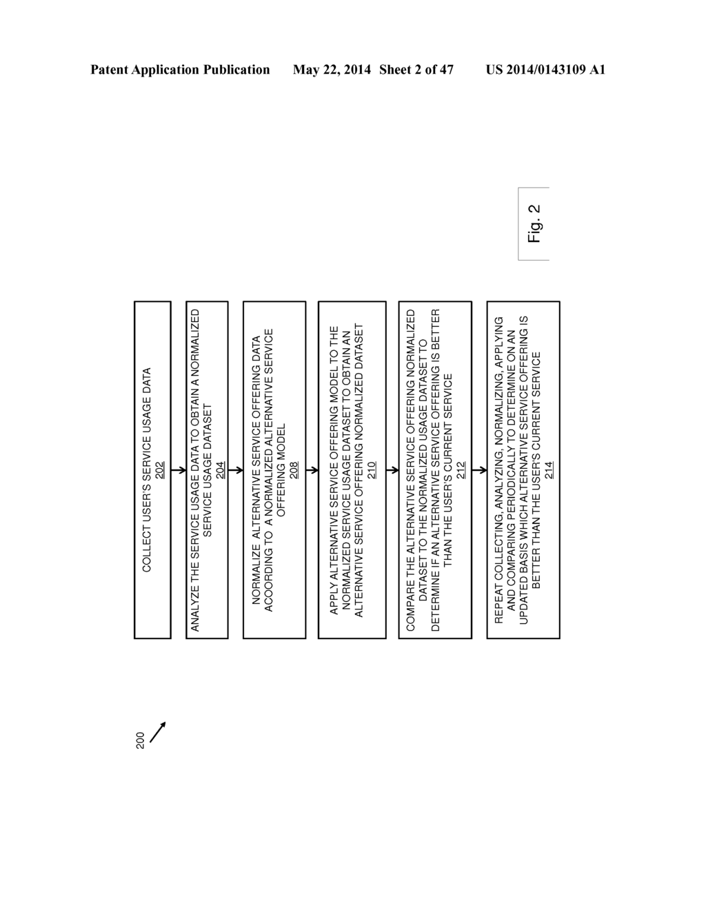 SYSTEM AND METHOD FOR PROVIDING A SAVINGS OPPORTUNITY IN ASSOCIATION WITH     A FINANCIAL ACCOUNT - diagram, schematic, and image 03