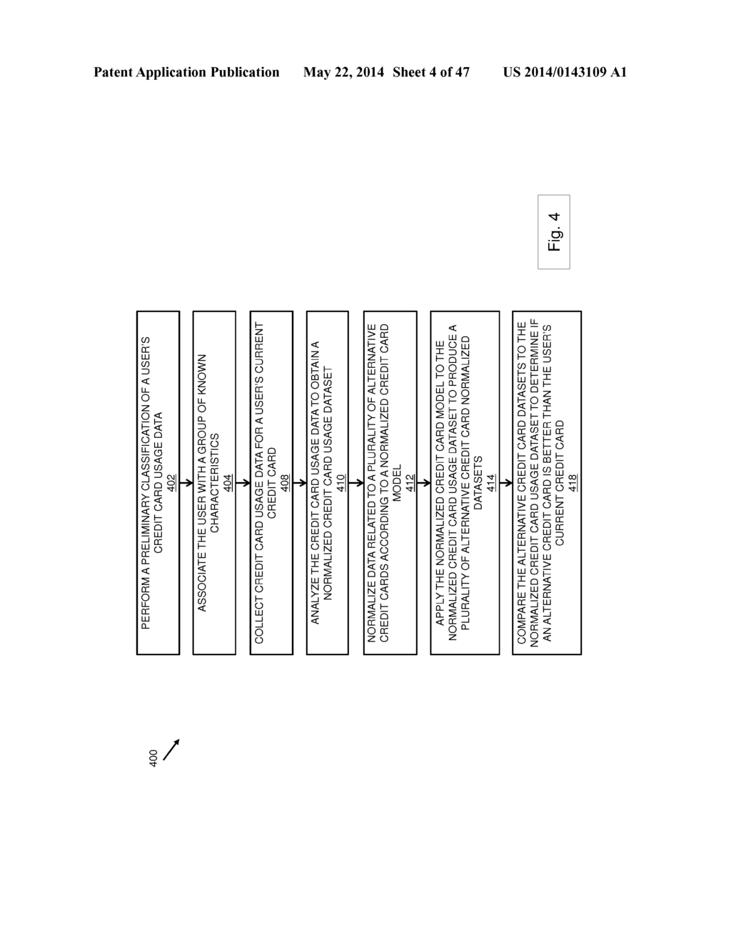 SYSTEM AND METHOD FOR PROVIDING A SAVINGS OPPORTUNITY IN ASSOCIATION WITH     A FINANCIAL ACCOUNT - diagram, schematic, and image 05