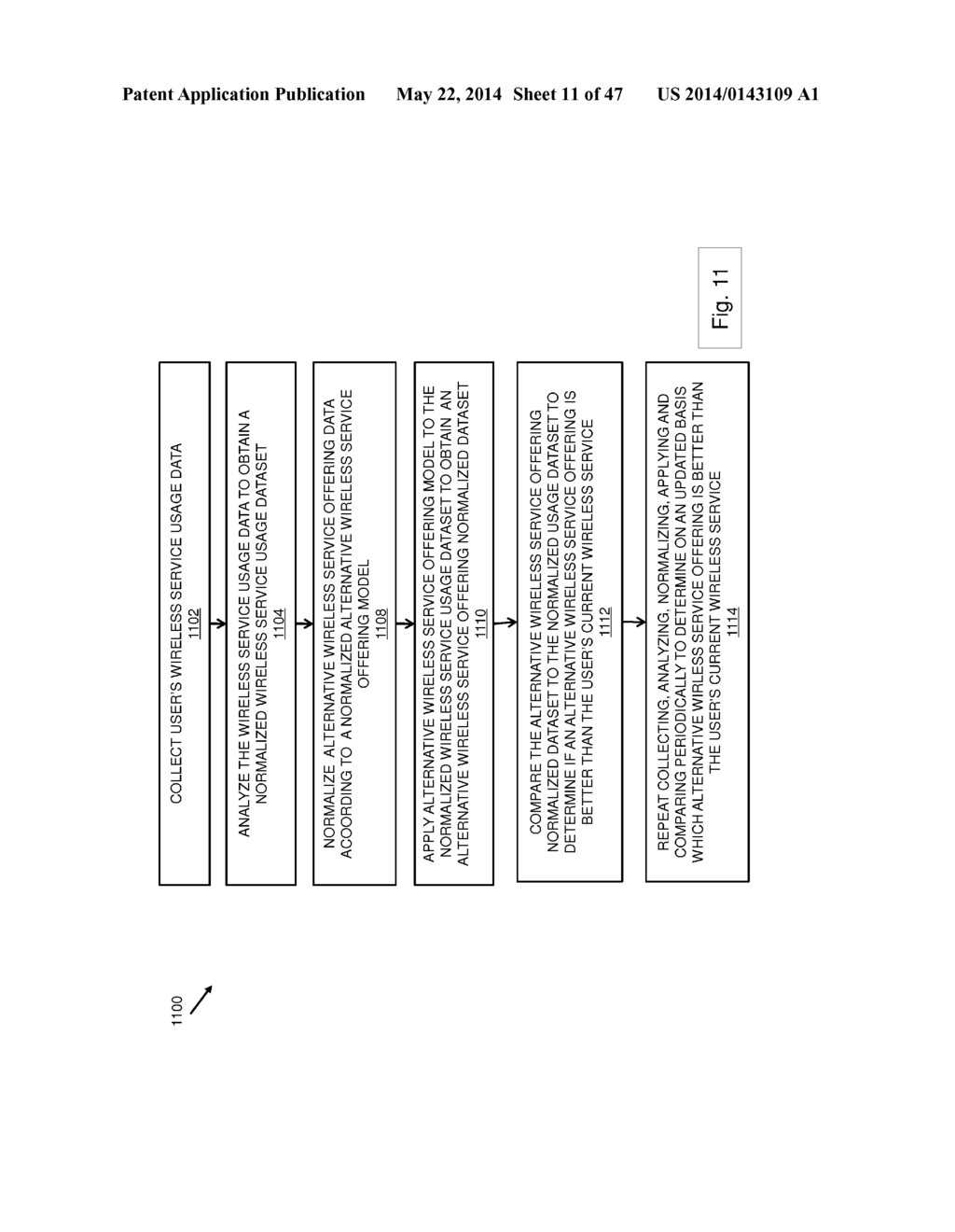 SYSTEM AND METHOD FOR PROVIDING A SAVINGS OPPORTUNITY IN ASSOCIATION WITH     A FINANCIAL ACCOUNT - diagram, schematic, and image 12