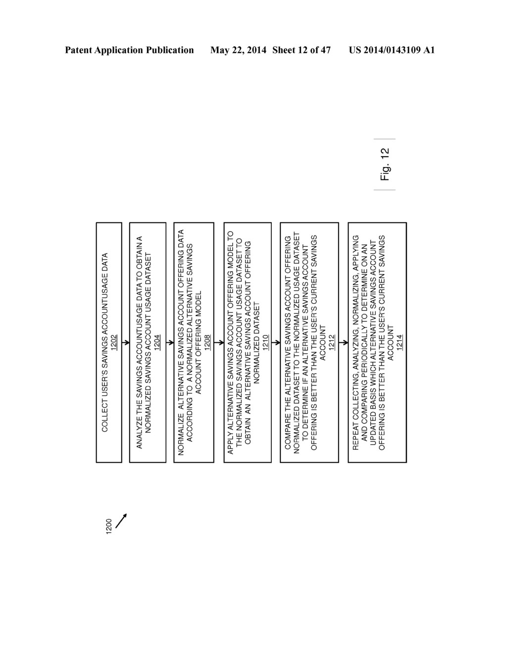 SYSTEM AND METHOD FOR PROVIDING A SAVINGS OPPORTUNITY IN ASSOCIATION WITH     A FINANCIAL ACCOUNT - diagram, schematic, and image 13