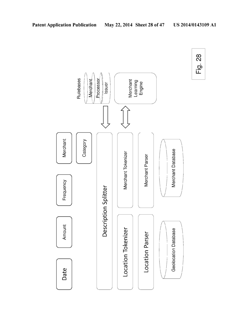 SYSTEM AND METHOD FOR PROVIDING A SAVINGS OPPORTUNITY IN ASSOCIATION WITH     A FINANCIAL ACCOUNT - diagram, schematic, and image 29