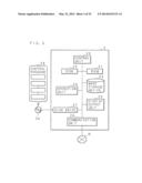 RECORDING MEDIUM, INDEX VALUE CALCULATION METHOD, AND INDEX VALUE     CALCULATION APPARATUS diagram and image