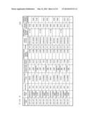 RECORDING MEDIUM, INDEX VALUE CALCULATION METHOD, AND INDEX VALUE     CALCULATION APPARATUS diagram and image