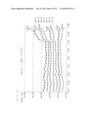 RECORDING MEDIUM, INDEX VALUE CALCULATION METHOD, AND INDEX VALUE     CALCULATION APPARATUS diagram and image