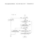 RECORDING MEDIUM, INDEX VALUE CALCULATION METHOD, AND INDEX VALUE     CALCULATION APPARATUS diagram and image