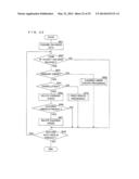 RECORDING MEDIUM, INDEX VALUE CALCULATION METHOD, AND INDEX VALUE     CALCULATION APPARATUS diagram and image