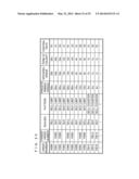 RECORDING MEDIUM, INDEX VALUE CALCULATION METHOD, AND INDEX VALUE     CALCULATION APPARATUS diagram and image