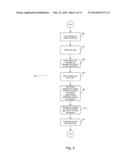 SYSTEM, METHOD, SOFTWARE ARRANGEMENT AND COMPUTER-ACCESSIBLE MEDIUM FOR A     MOBILE-COMMERCE STORE GENERATOR THAT AUTOMATICALLY EXTRACTS AND CONVERTS     DATA FROM AN ELECTRONIC-COMMERCE STORE diagram and image