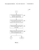 EMPLOYING USER-CONTEXT IN CONNECTION WITH BACKUP OR RESTORE OF DATA diagram and image