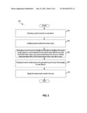 RANKING SIGNALS FOR SPARSE CORPORA diagram and image