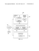 MIGRATION OF BUSINESS OBJECT DATA IN PARALLEL WITH PRODUCTIVE BUSINESS     APPLICATION USAGE diagram and image